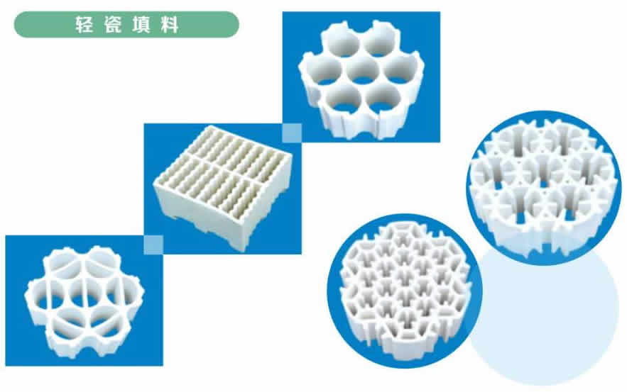 塔內(nèi)件、塔填料